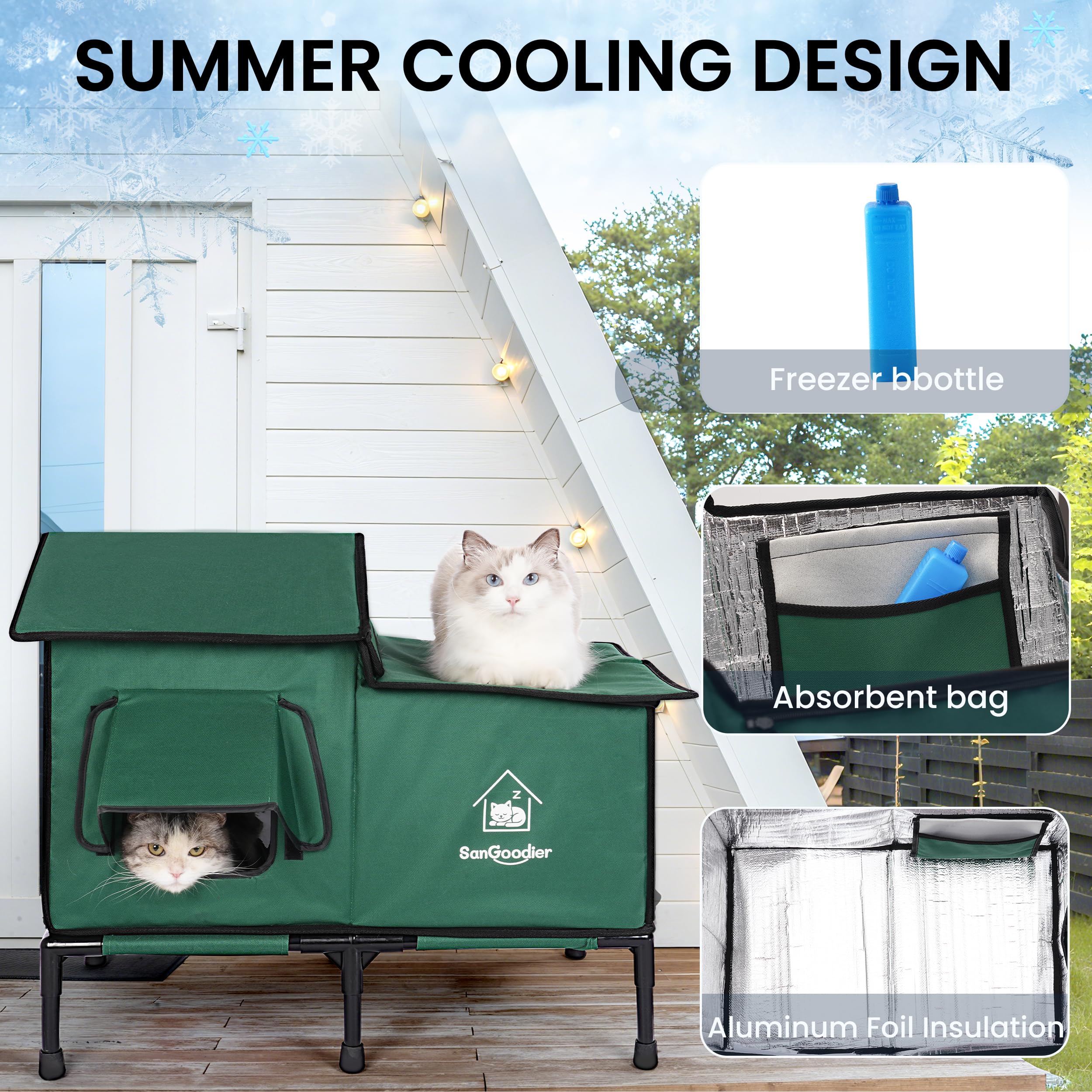 Sangoodier outdoor cat house simple tool-free assembly.