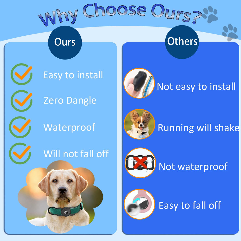 SANKALA Airtag Dog Collar Holder with easy threading for quick setup