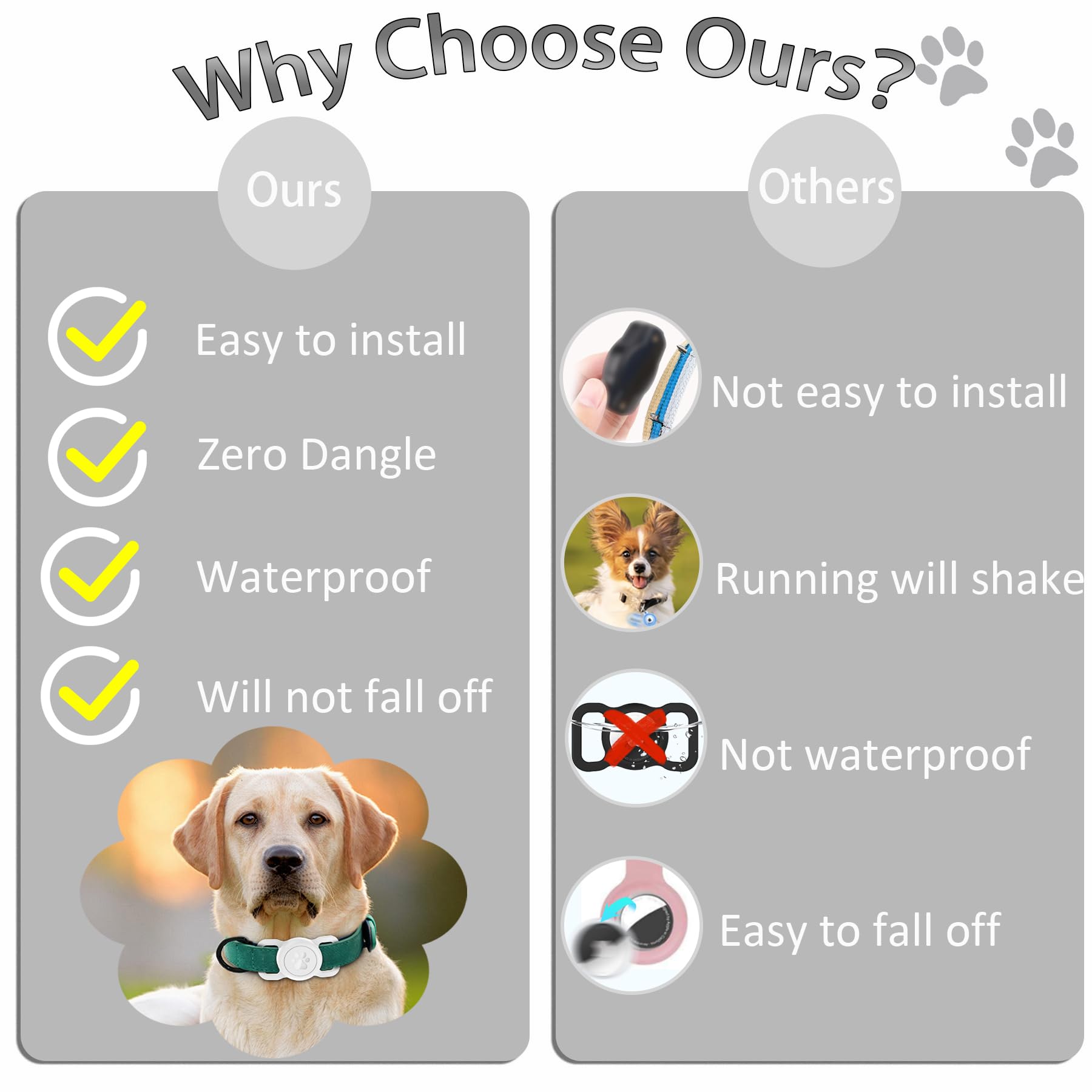 SANKALA Airtag holder protects against splashes while preserving signal.