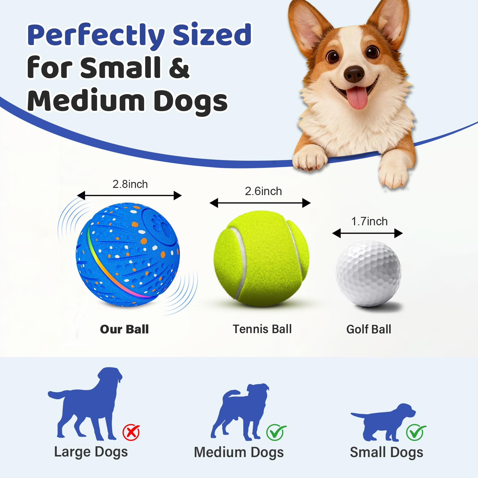Sankell interactive dog ball blue three play modes suited to energy levels.