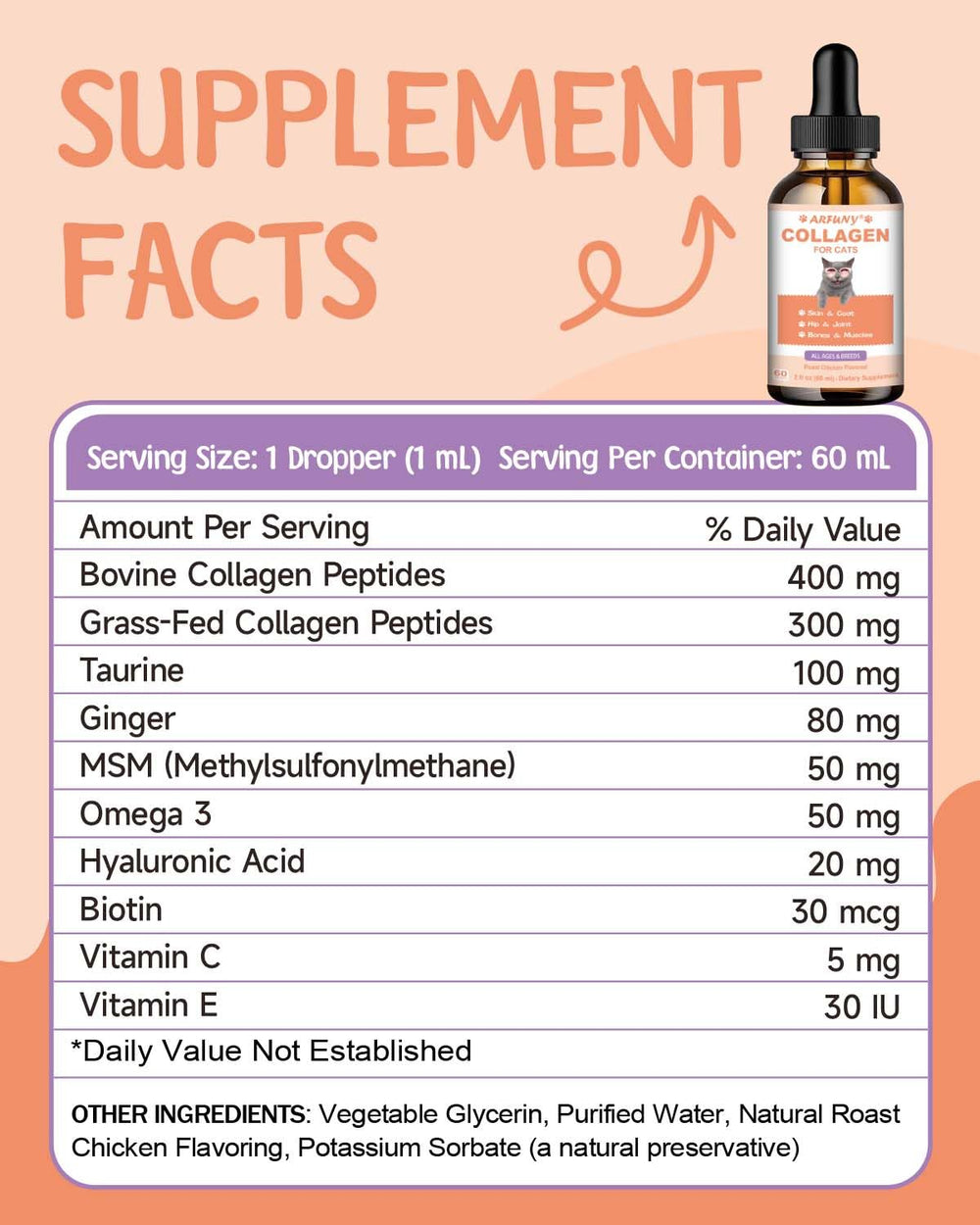 SANTKOL Collagen for Cats skin and coat health and shine