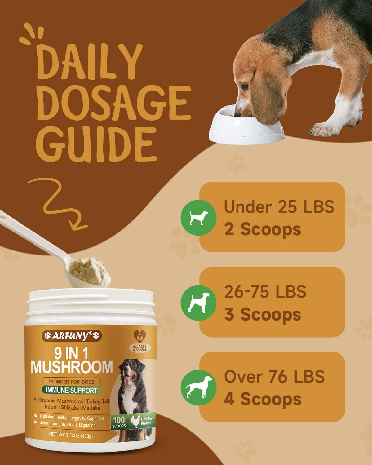 SANTKOL dog coat and skin health focus showcases potential for healthier fur.