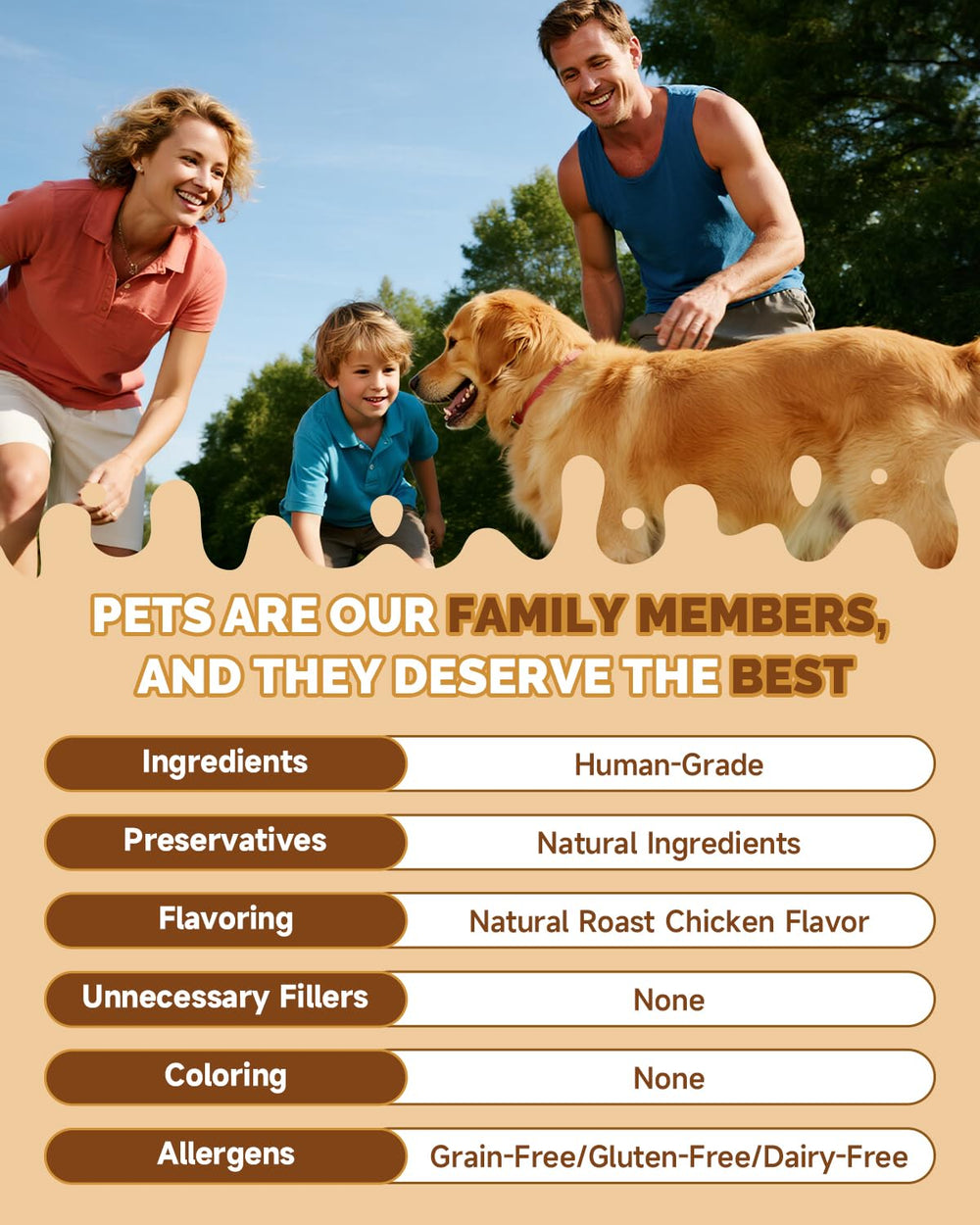 SANTKOL ingredients close-up shows glucosamine, MSM, omega-3s supporting joints and skin.