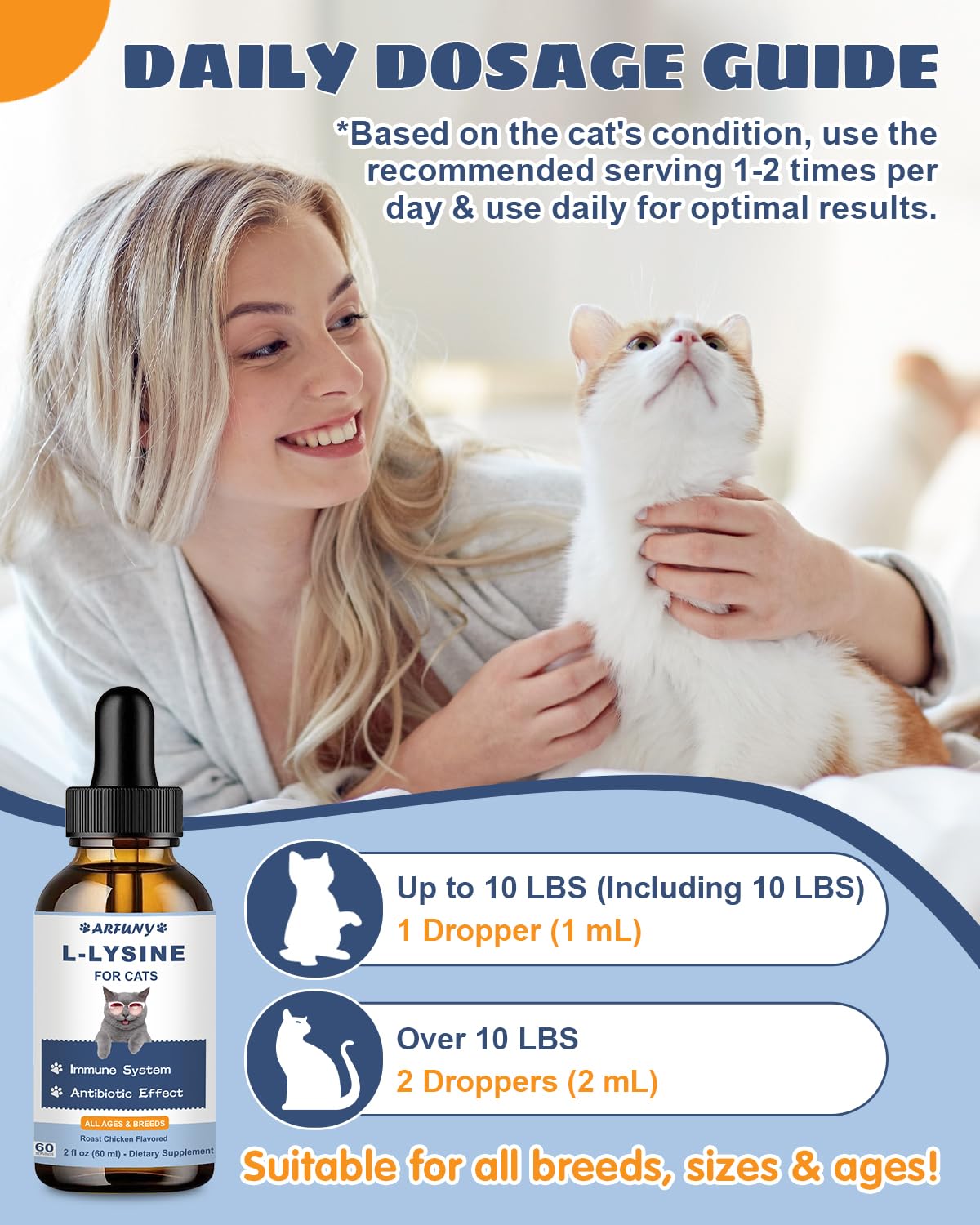 SANTKOL Lysine for Cats bottle with eye close-up hints at eye comfort support.