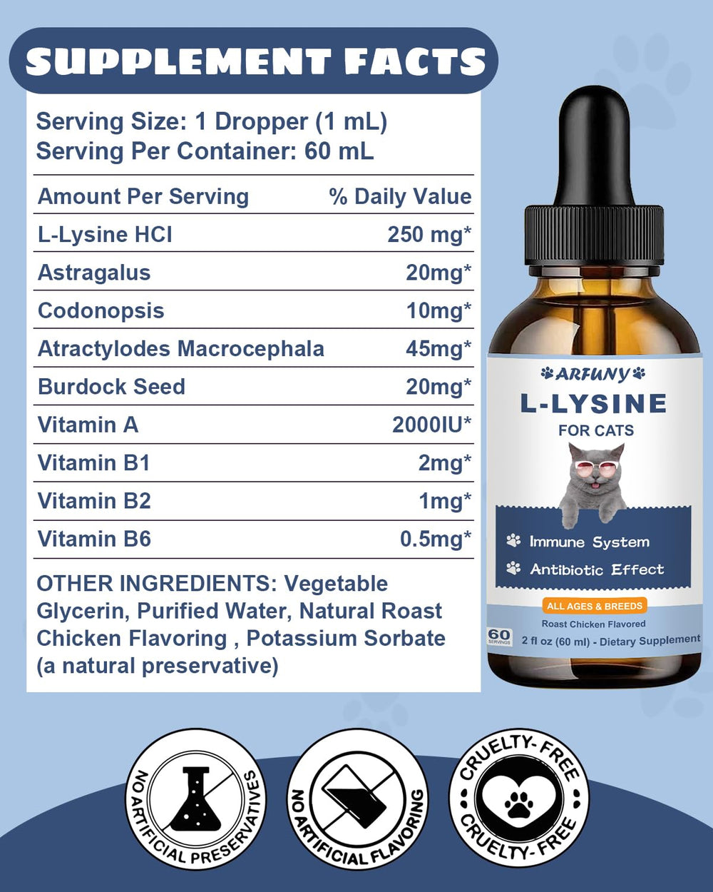 SANTKOL Lysine for Cats served in bowl shows easy mixing with food.