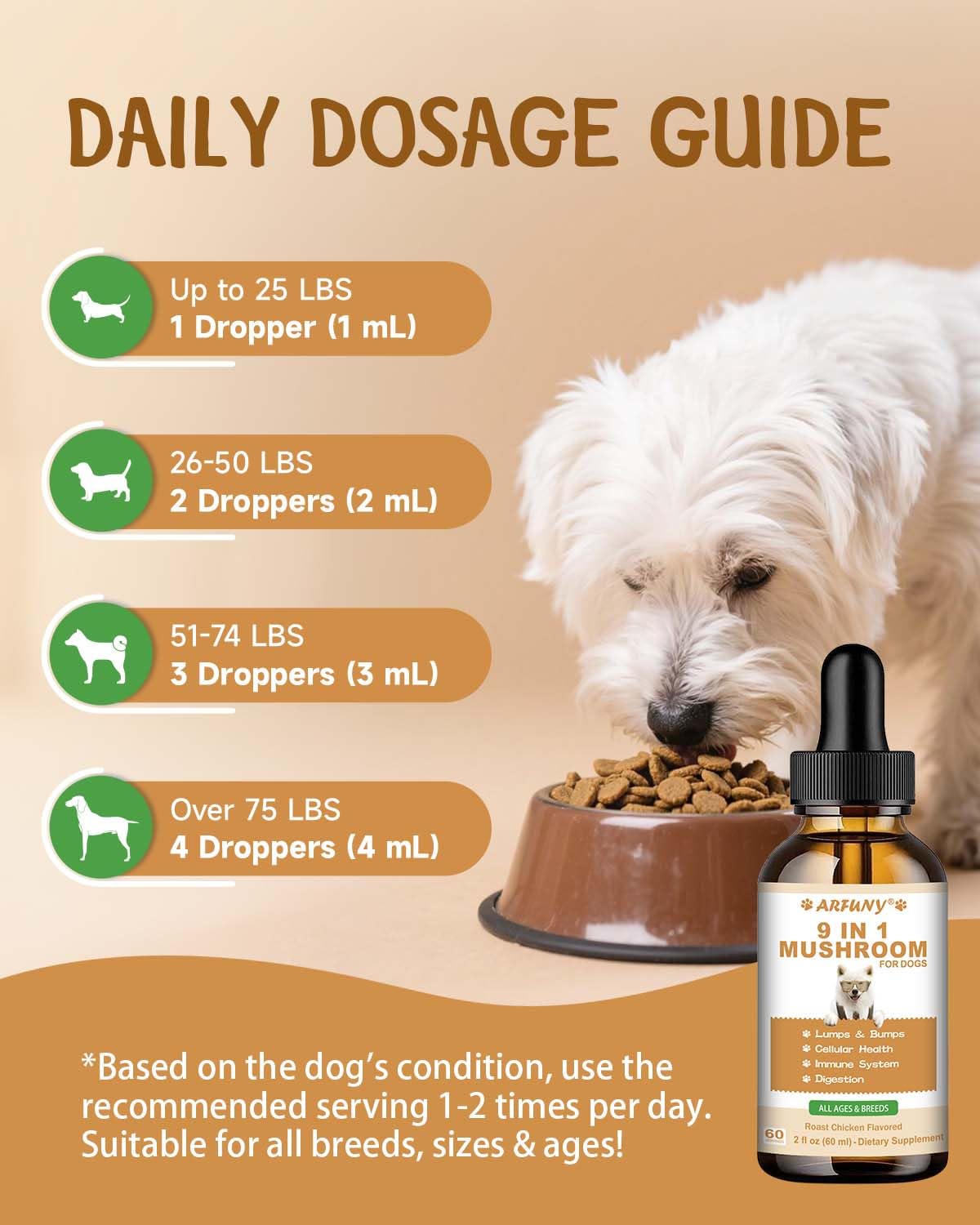 SANTKOL maitake dog metabolic health for steady energy