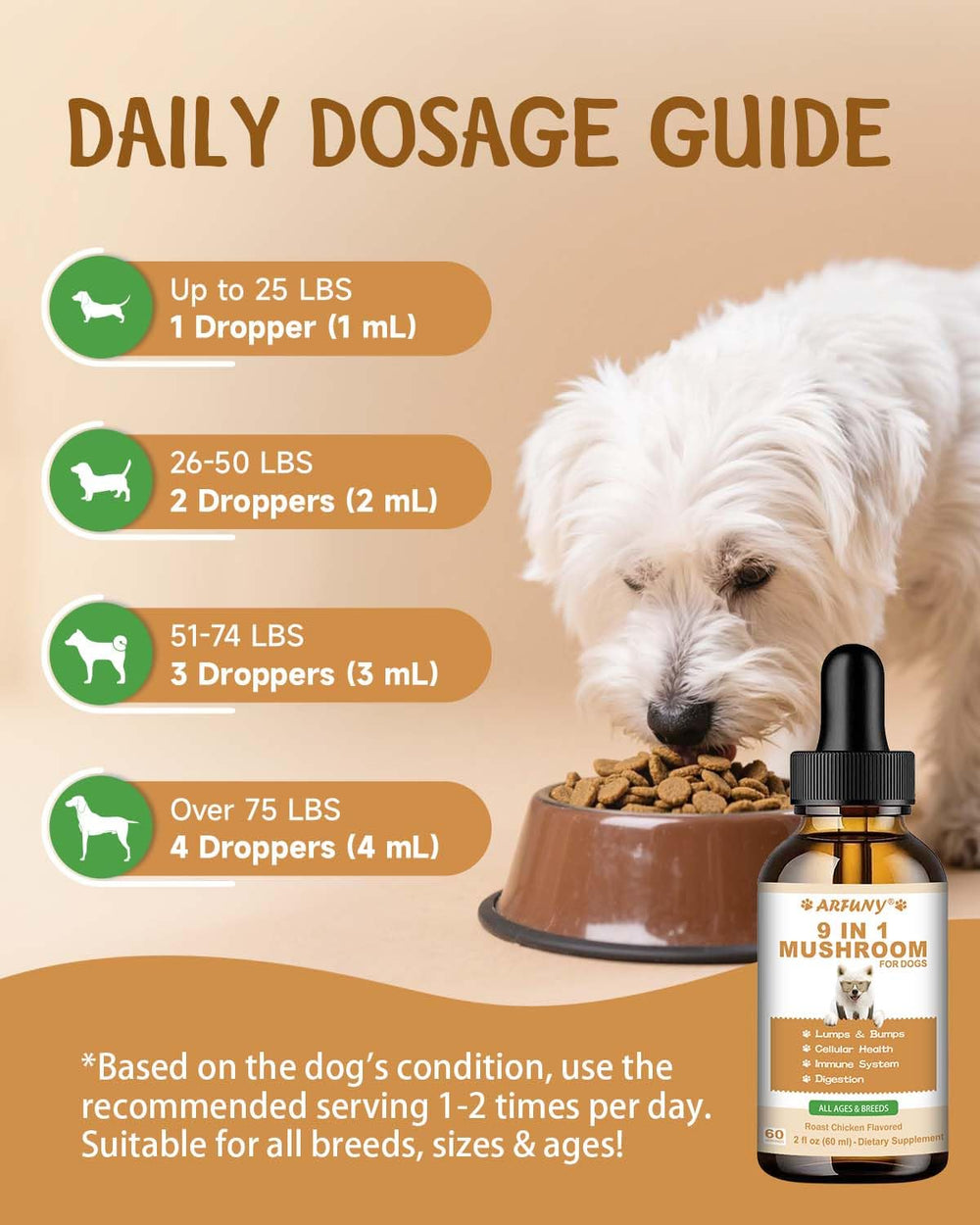 SANTKOL maitake dog metabolic health for steady energy