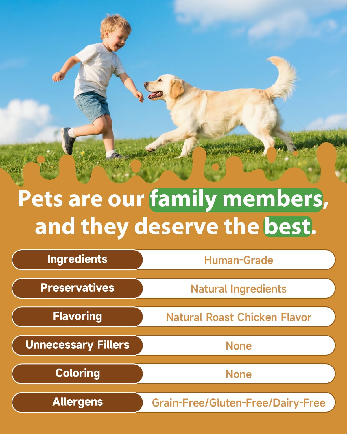 SANTKOL packaging image communicates clean, organic mushrooms for dogs.