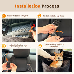 SANUODO dog car seat detachable bed shows easy cleaning after messy trips.
