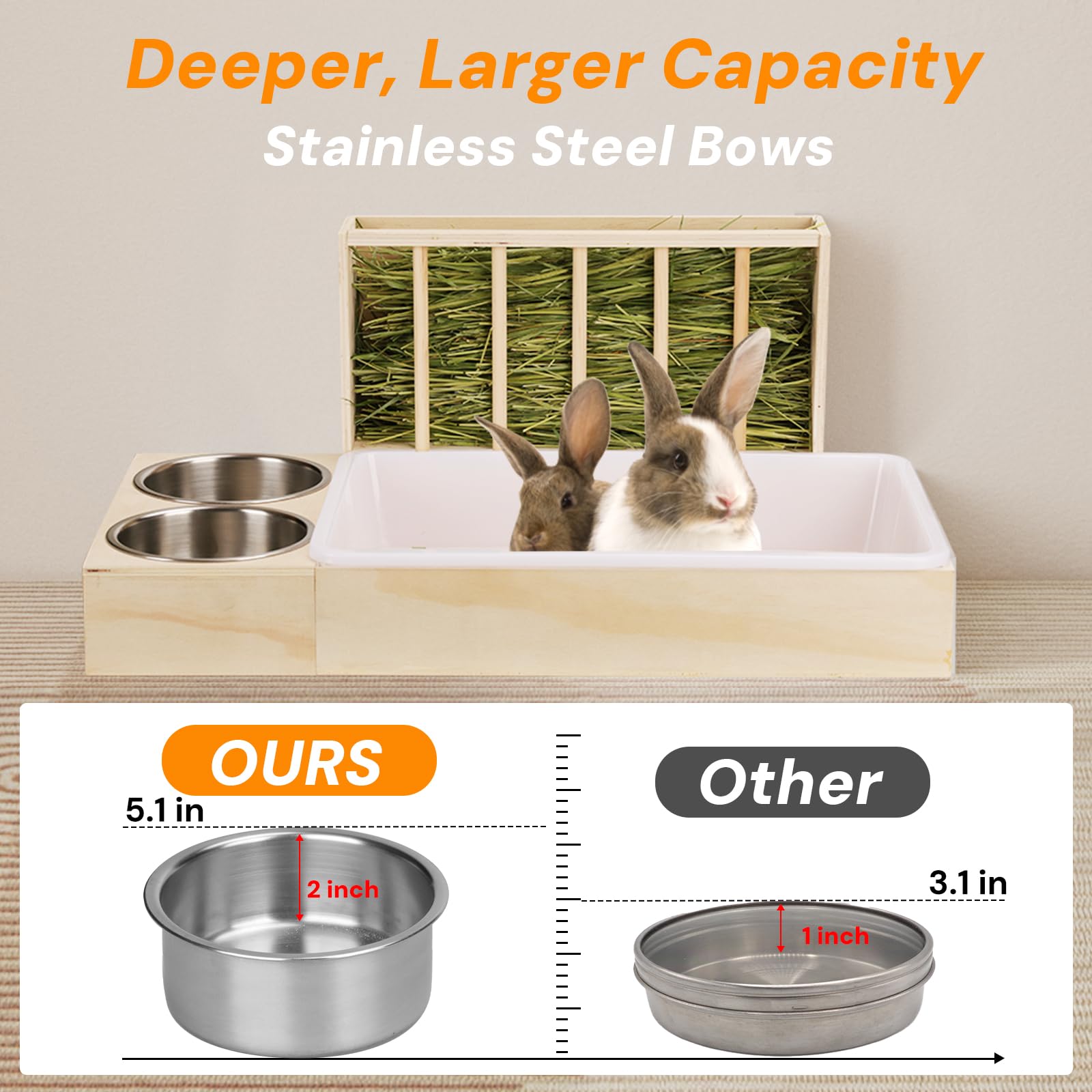 SANXHAMSTER 3 in 1 Rabbit Hay Feeder stainless bowls ideal for large portions