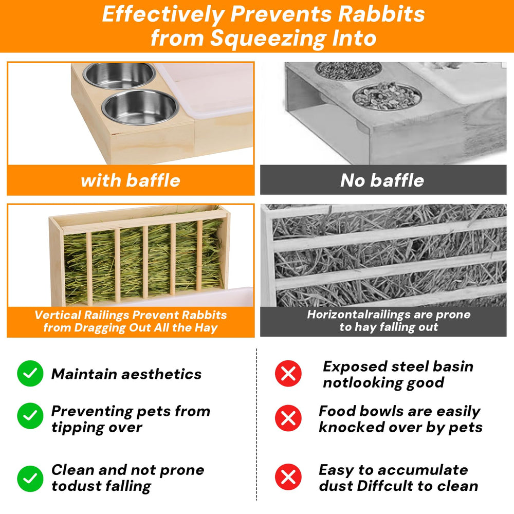 SANXHAMSTER 3 in 1 Rabbit Hay Feeder versatile design doubles as bed