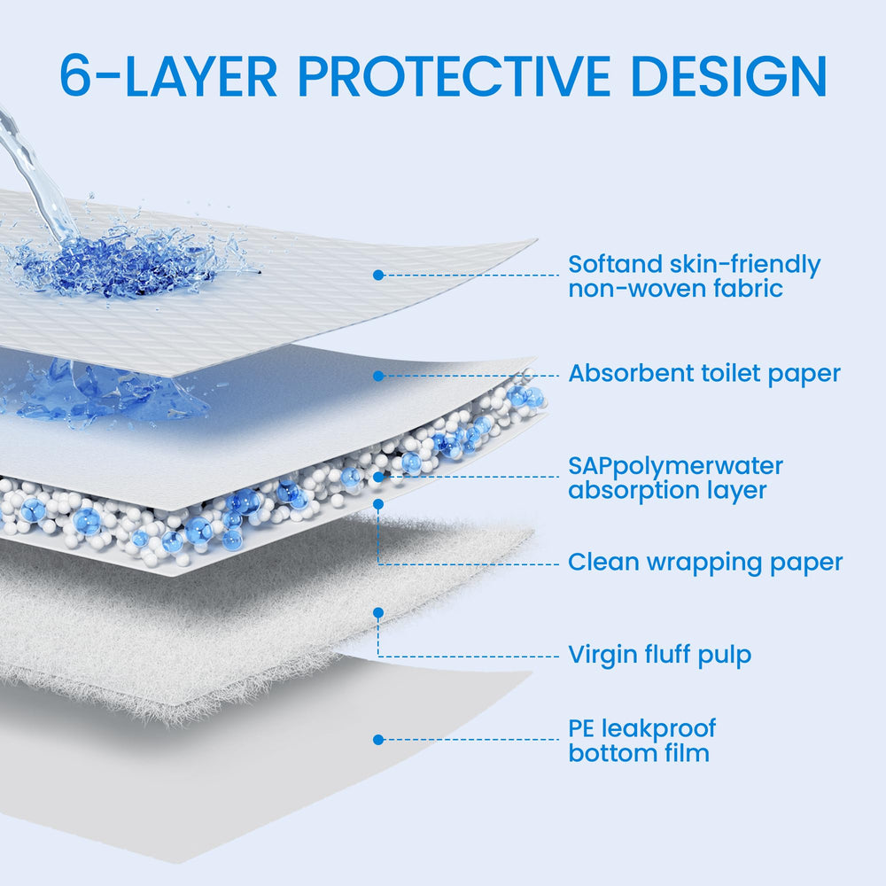 The leak-proof liner on the SAP FRIENDLY pad protects floors and carpets.