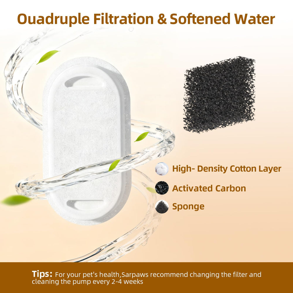Sarpaws activated carbon layer close-up captures impurities for cleaner taste