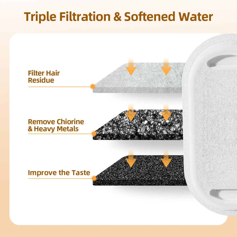 Sarpaws durable filter design side view highlights long-lasting performance