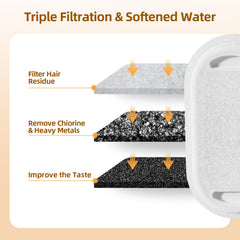 Sarpaws durable filter design side view highlights long-lasting performance