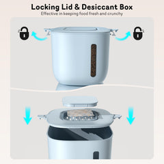 Sarpaws FW1 double-lock lid prevents spills during daily use.