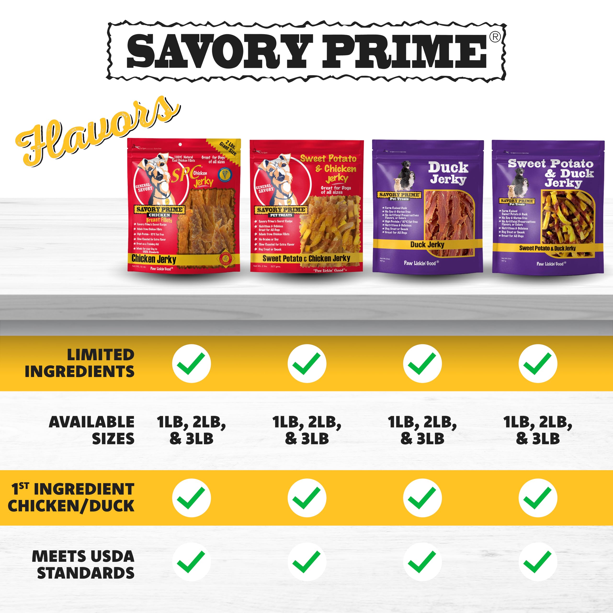 Savory Prime rawhide-free label signaling a safer chew option.