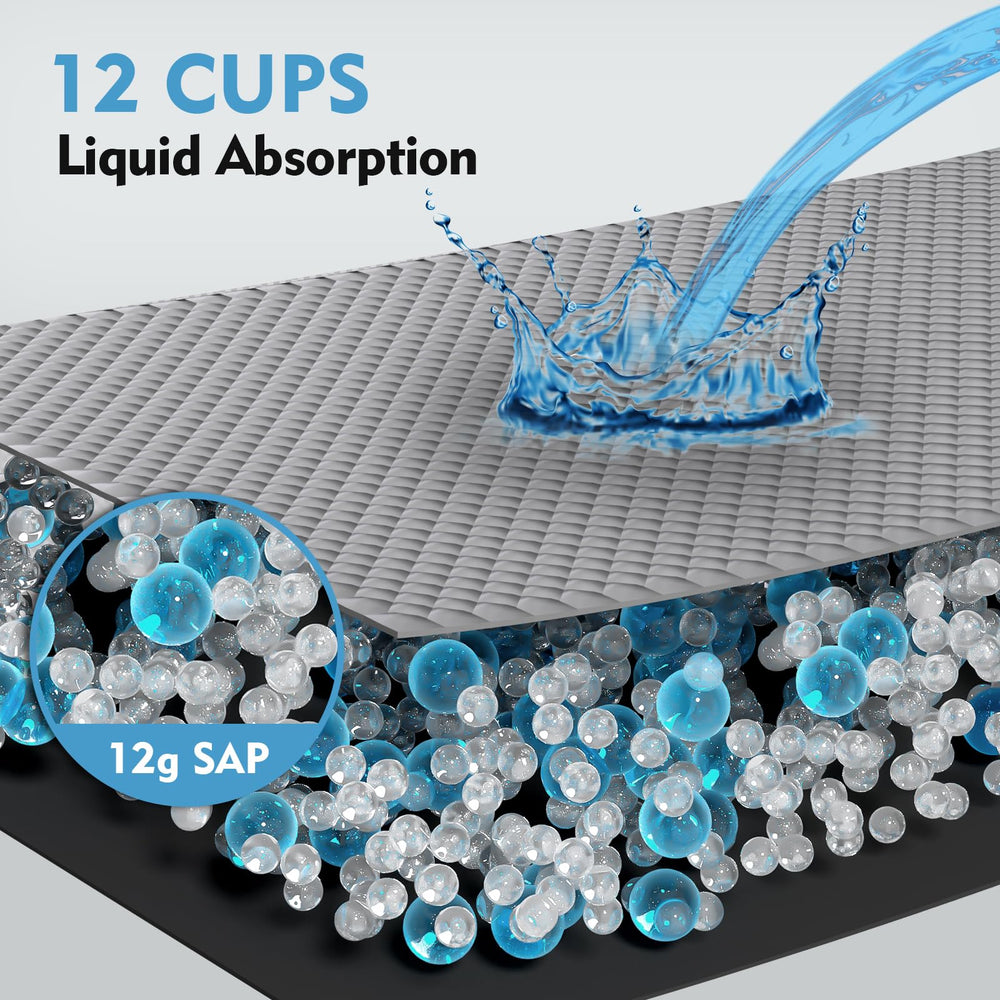 SCLOSE Charcoal Pads cross-section shows 6-layer absorption design.
