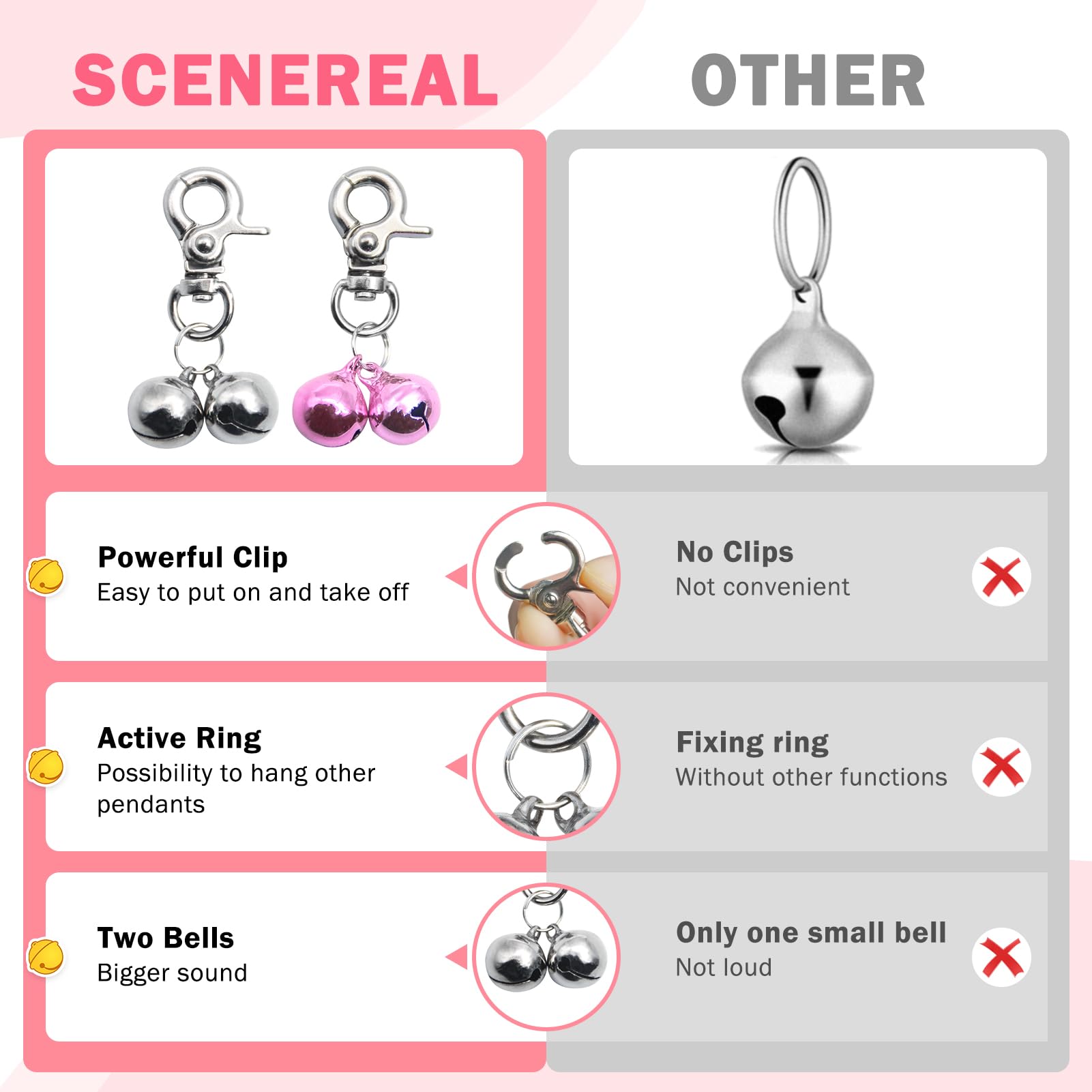 SCENEREAL heavy-duty snap clip demonstrates secure attachment on pet collars during walks.
