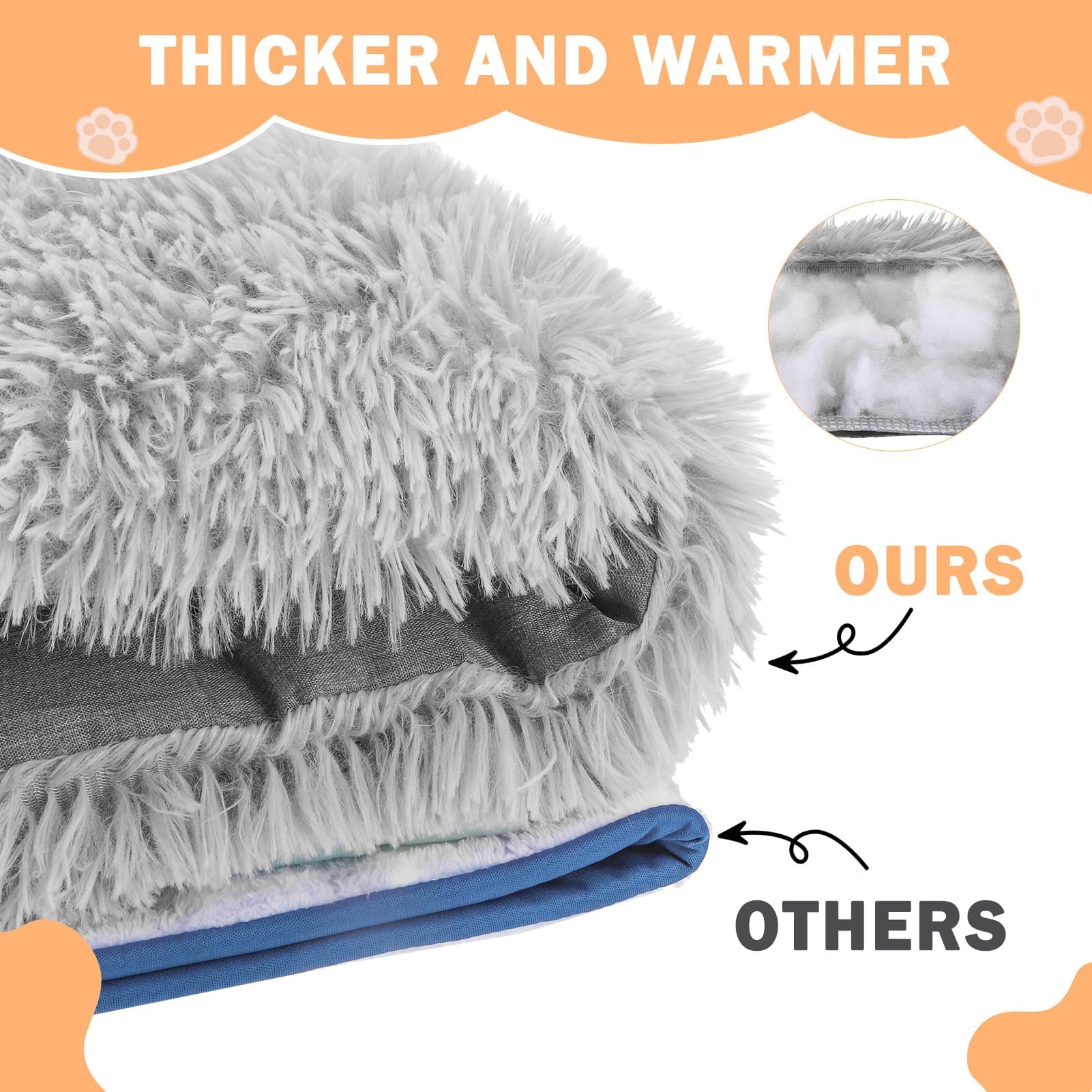 SCENEREAL self-warming cat bed outdoor-indoor-use ideal for sofas, floors, and carriers