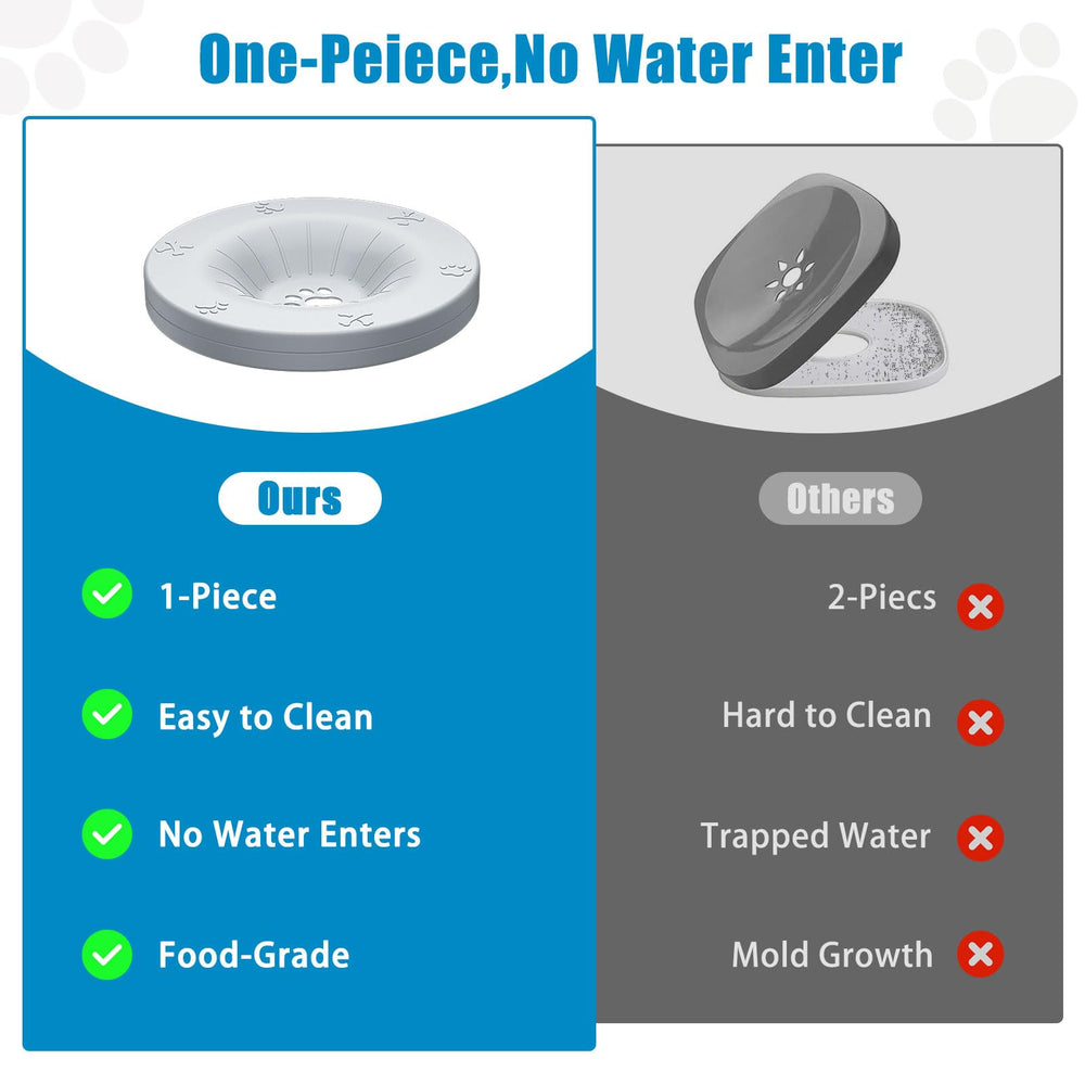 SCHITEC dog water bowl durable stainless steel construction for long-lasting, BPA-free hydration