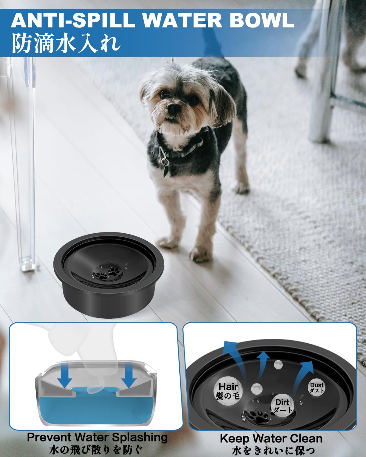 SCHITEC water bowl close-up showing splash-proof rim for mess-free floors.