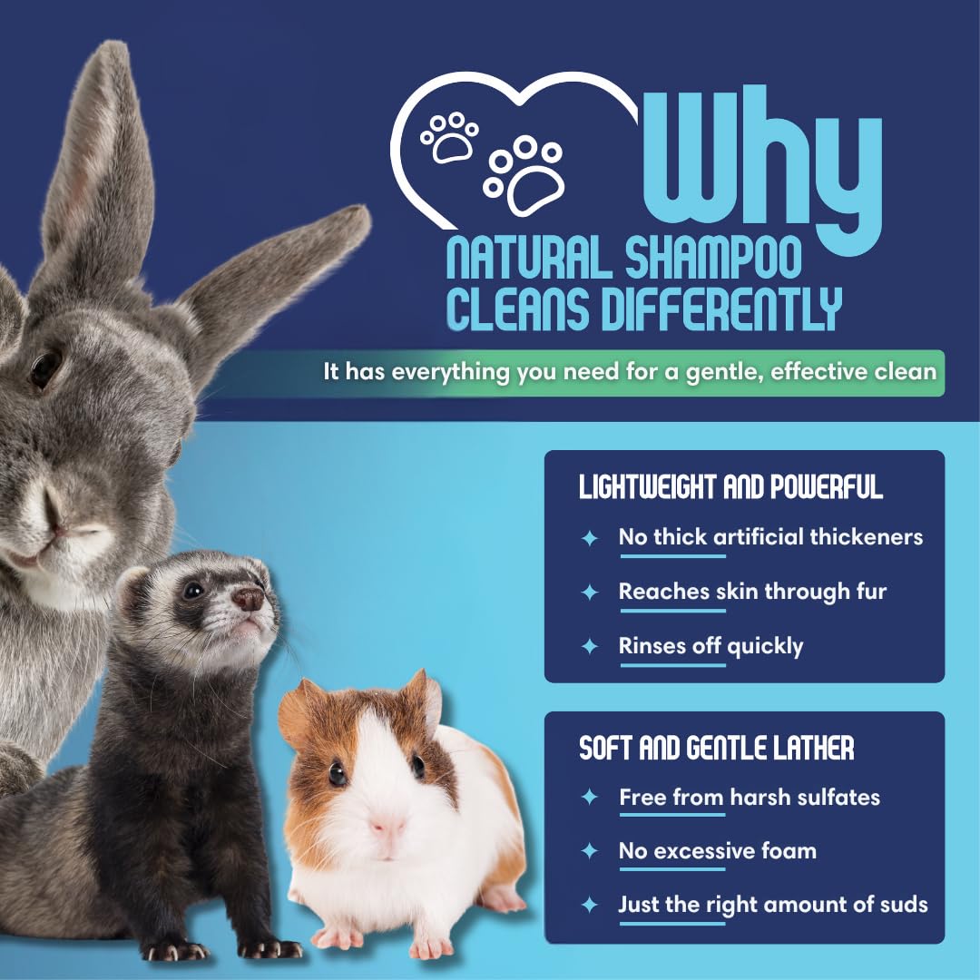 Scrubby Tails grooming kit collection highlights easy, all-in-one bath time for guinea pigs and rabbits.