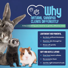 Scrubby Tails grooming kit collection highlights easy, all-in-one bath time for guinea pigs and rabbits.