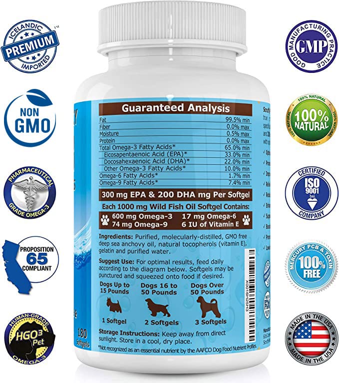 Softgels close-up highlighting EPA/DHA for skin and coat health.