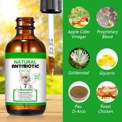 SDJUFEI chicken-flavor drops entice cats during dosing for smoother administration.