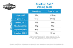 Seachem Brackish Salt supports livebearer setups with stable salinity and plant safety.