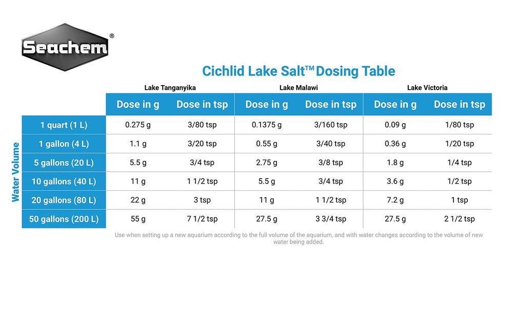 Seachem Cichlid Lake Salt dissolving in water illustrates safe, non-acidic mix.