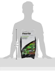 Seachem Flourite rinse bag use highlights convenient prep without fine dust.