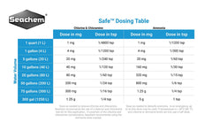 Seachem Safe 1kg water conditioner being added to a tank to support safer water during changes