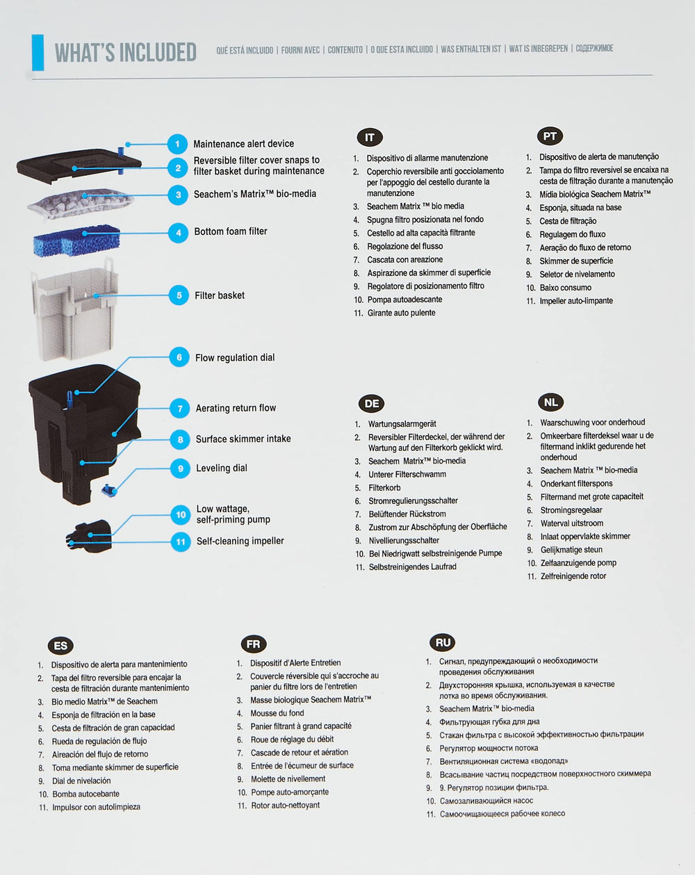 Seachem Tidal Power Filter media basket enabling flexible, customizable filtration