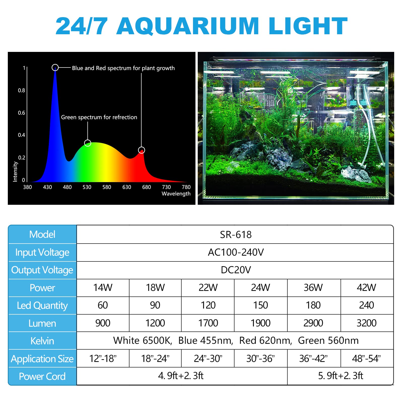 SEAOURA 24/7 cycle LED installation on tank image demonstrates versatile fit for rimmed or rimless tanks.