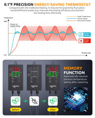 SEAOURA aquarium heater temp-probe-connection demonstrates precise readings across tank zones