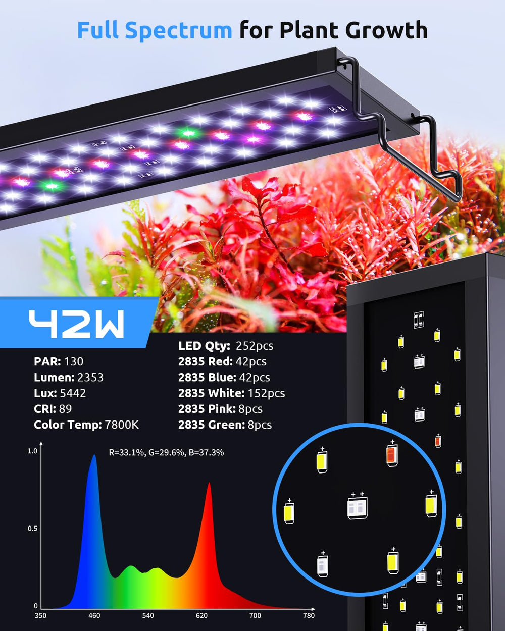SEAOURA heat-dissipating ABS housing keeps cool during long use