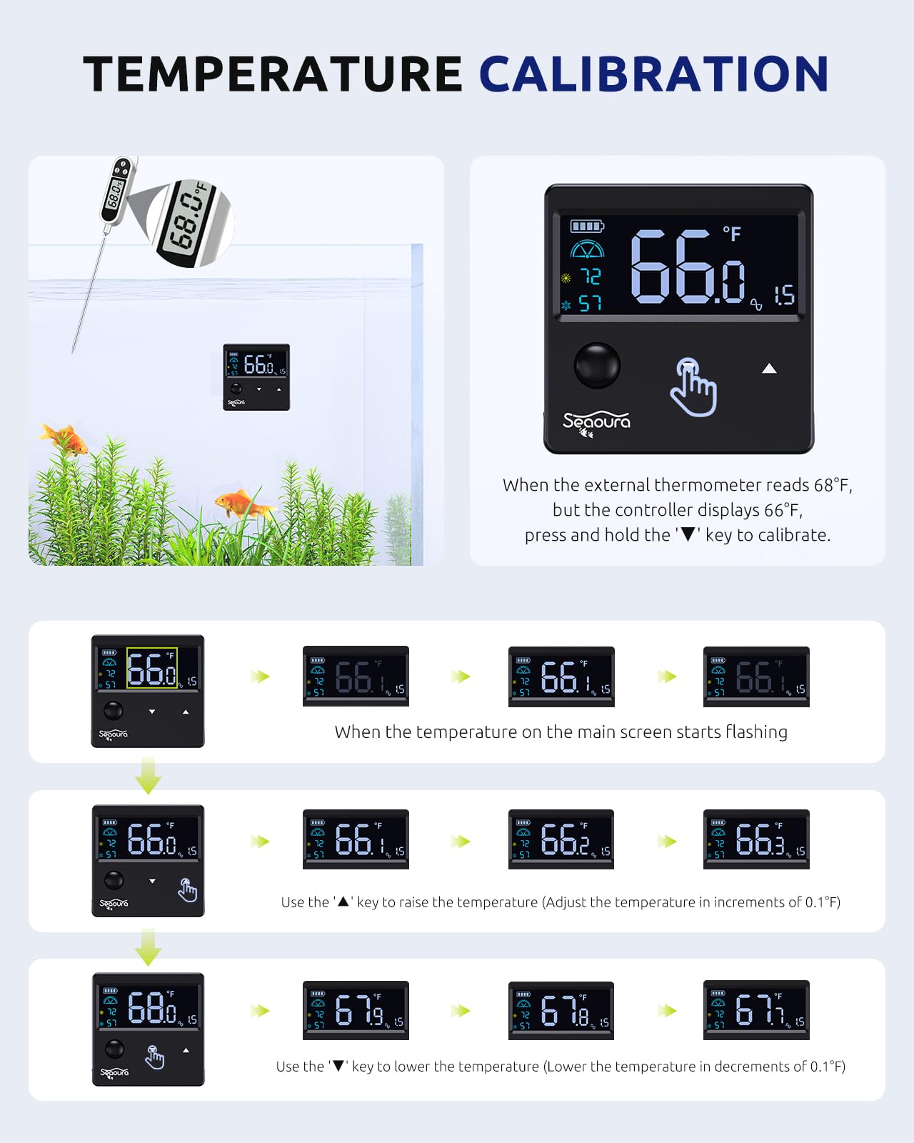 SEAOURA LCD display shows temperature in ℃/℉ for quick reads.