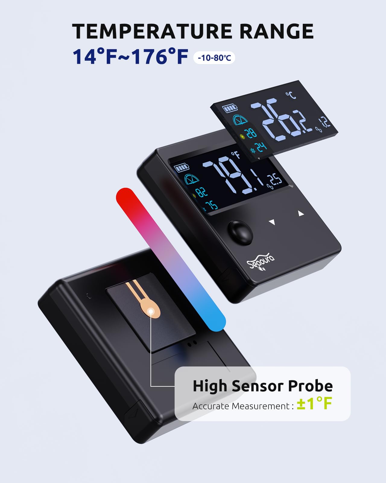 SEAOURA Thermometer range illustration showing 14°F to 176°F measurement spectrum.