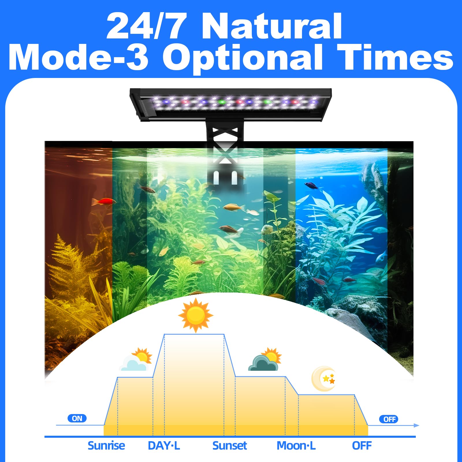 SEAOURA clip-on light with 7 colors mode adds mood lighting for tanks