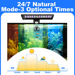 SEAOURA clip-on light with 7 colors mode adds mood lighting for tanks