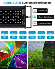 SEAOURA full-spectrum color options close-up for natural day-night aquarium ambiance.