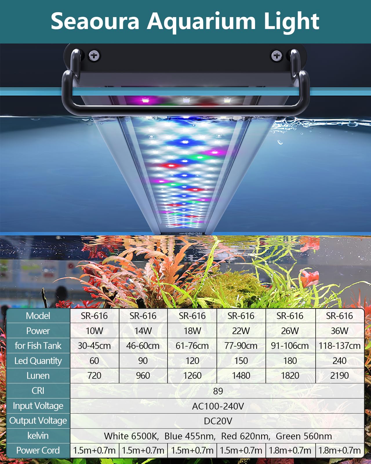 SEAOURA 6500K white plus red/green/blue/pink LEDs for rich color and plant health
