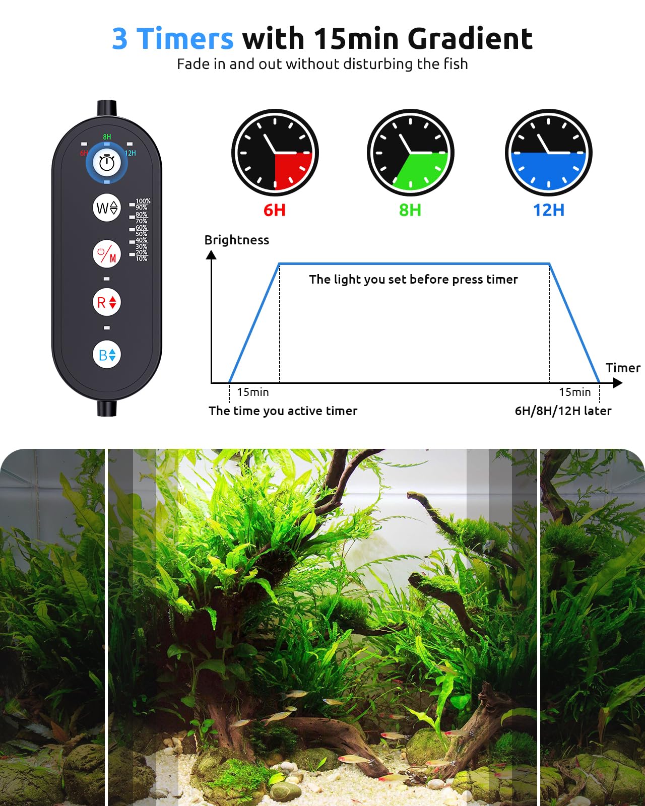 SEAOURA LED aquarium light extended bracket ensures even coverage.