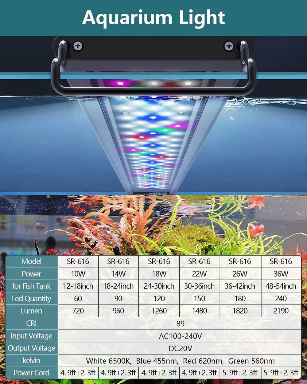 SEAOURA LED Aquarium Light high CRI reproduces true colors for a vivid underwater scene