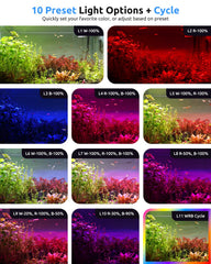 SEAOURA LED aquarium light timer interface enables easy 6H/8H/12H scheduling.