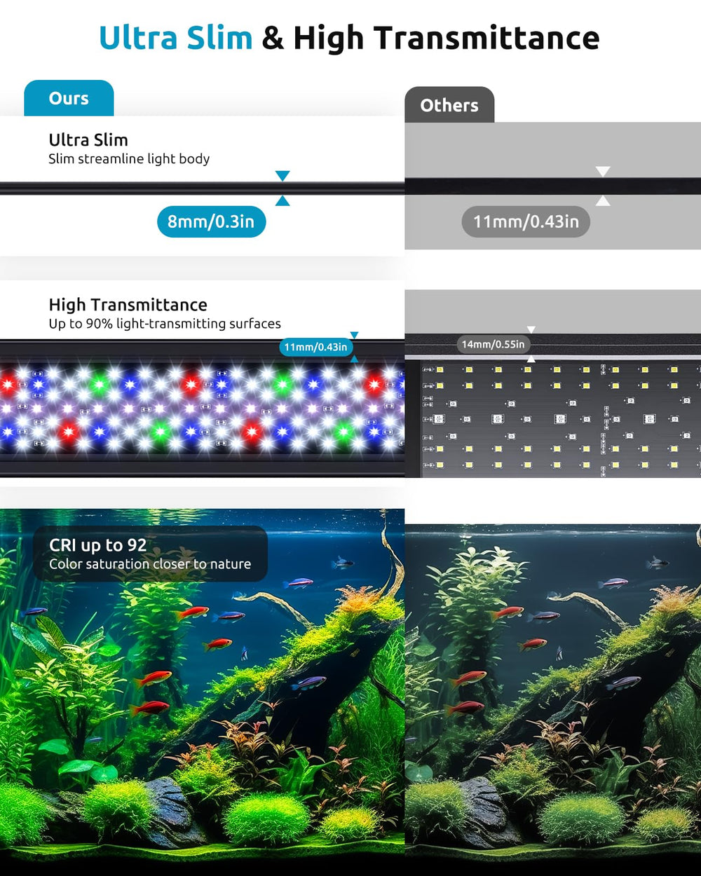 SEAOURA timer memory function close-up illustrating 24/7 scheduling capability.