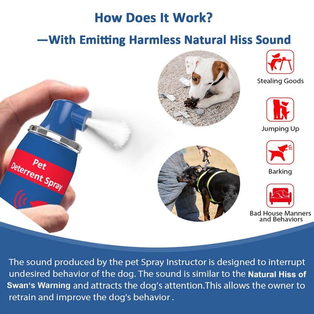 SeasonFit training step 1 illustrates spotting unwanted behavior.