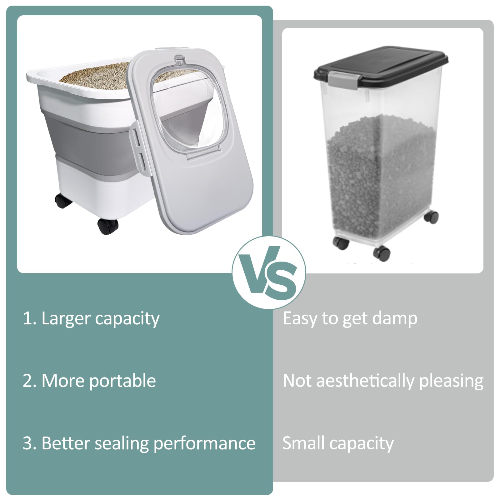 SECOAT airtight lid seal on litter container protects from moisture